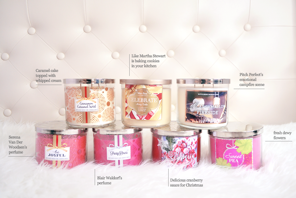 bath and body works candle philippines manila review, where to buy